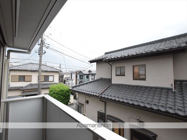 眺望　眺望