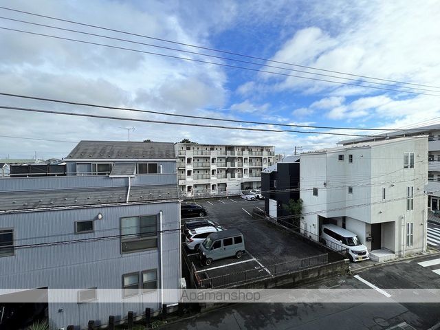 眺望　眺望
