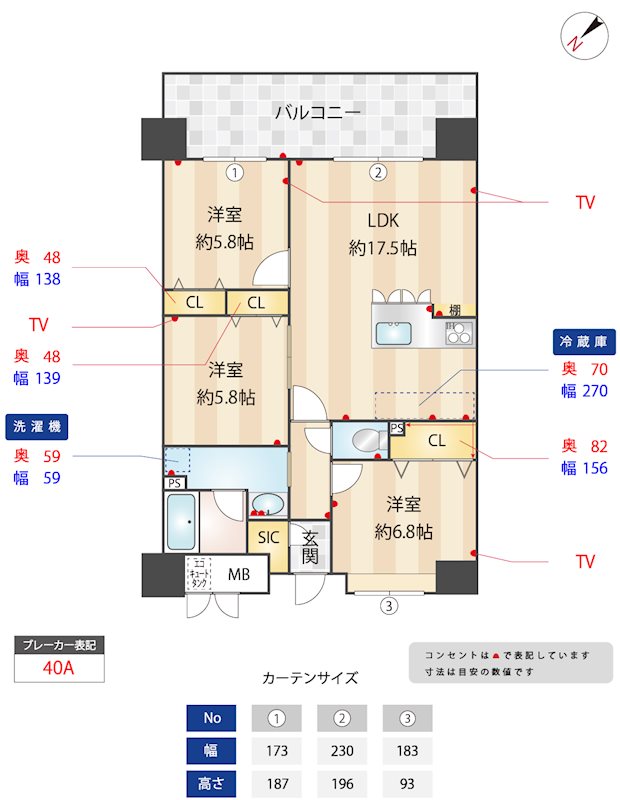 ニューガイア川崎No.705号の間取り