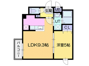 札幌市厚別区厚別西一条のマンションの間取り