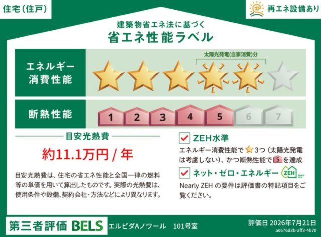 省エネ性能ラベル