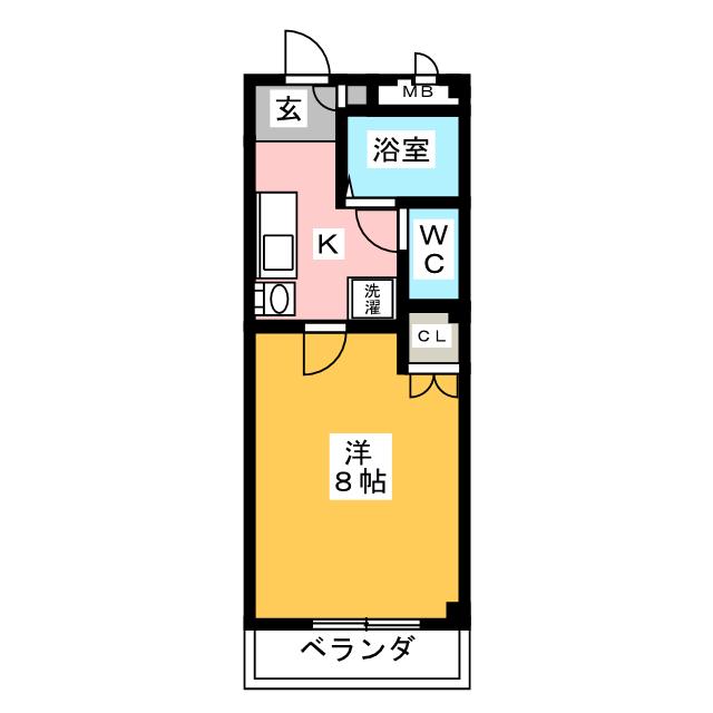 エトワールＫの間取り