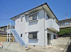 地下鉄七隈線/梅林駅 歩9分