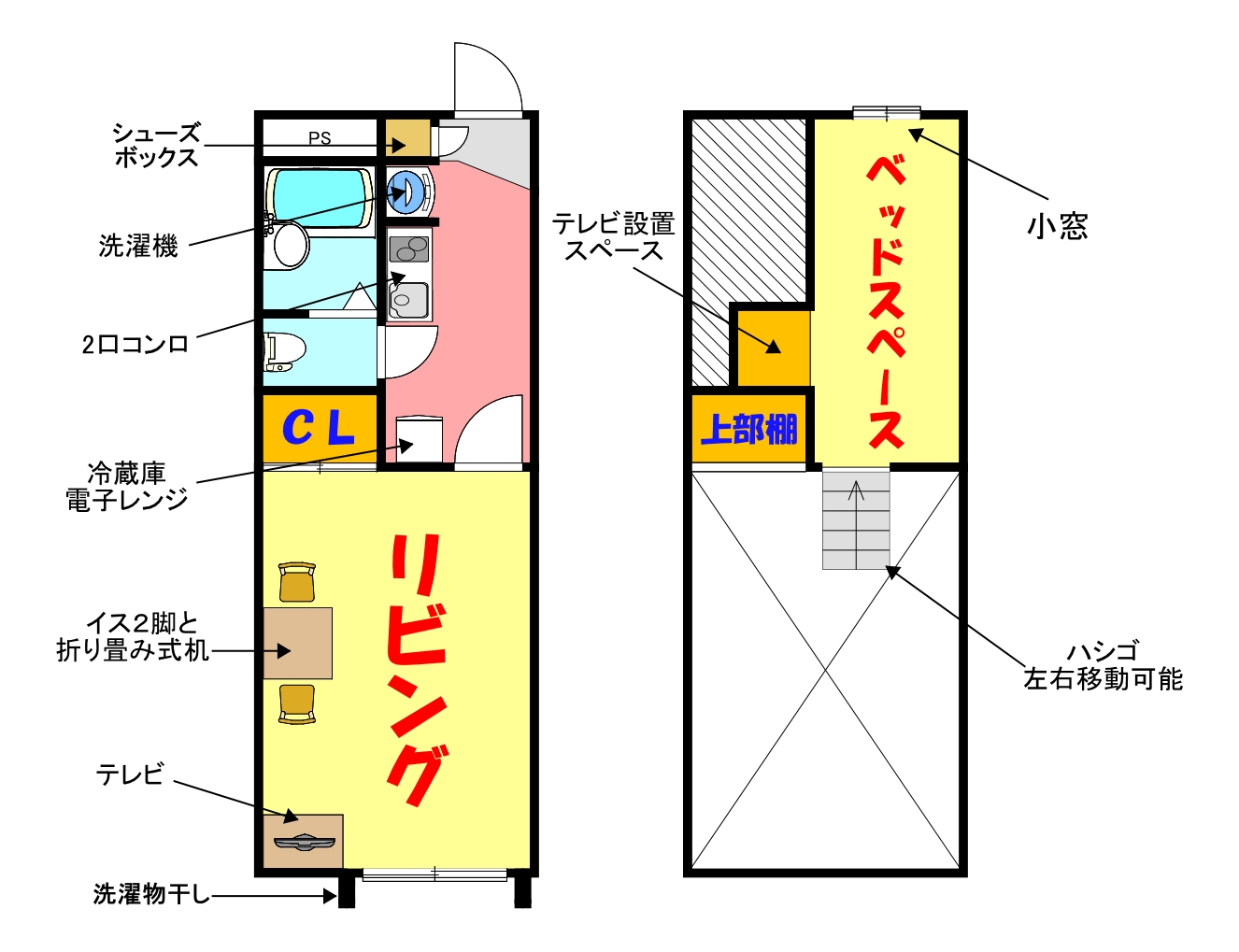 吹田市藤が丘町のアパートの間取り