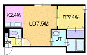 千歳市北栄のマンションの間取り