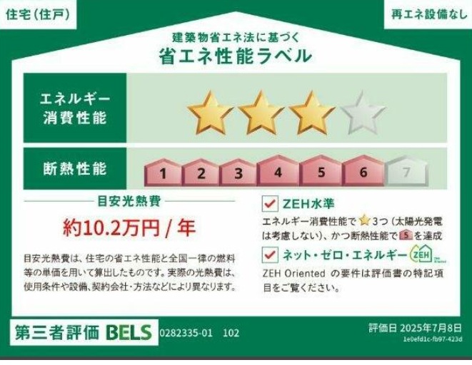 省エネ性能ラベル