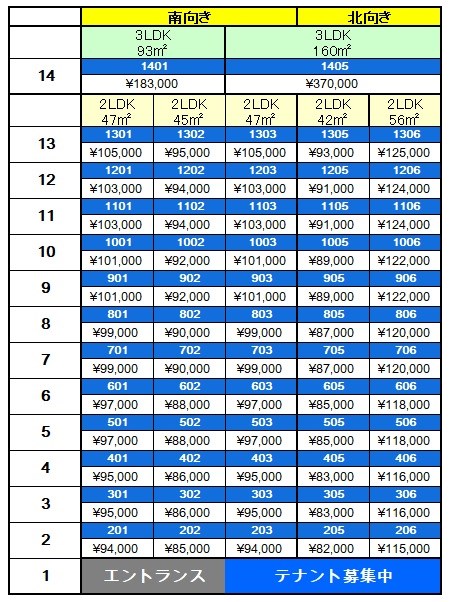 バルコニー　★家賃表★