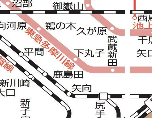 その他　☆路線図☆