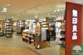 ショッピングセンター　無印良品アトレ目黒店（ショッピングセンター）まで970m