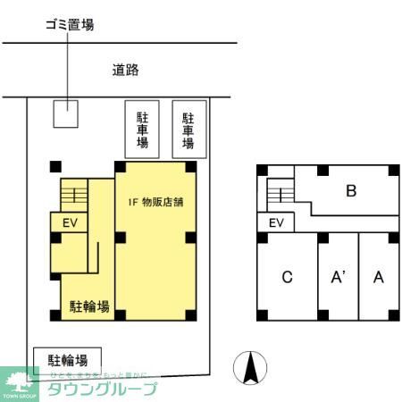 その他　★お問い合わせはタウンハウジングまで★
