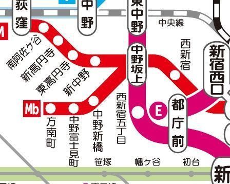 その他　☆路線図☆