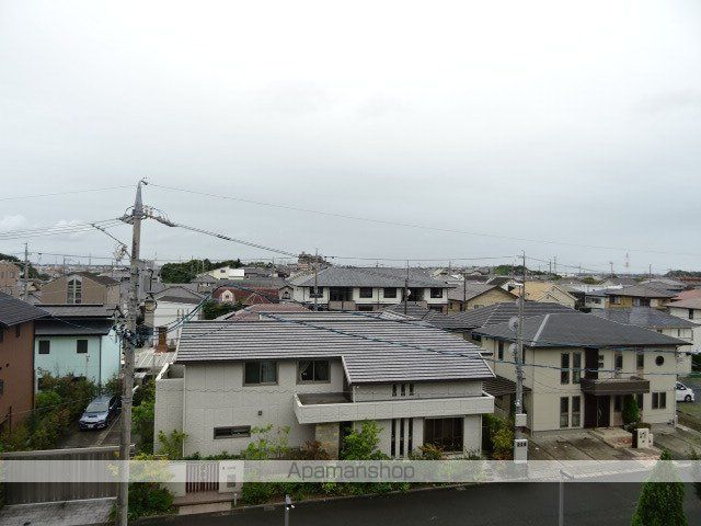 眺望　眺望