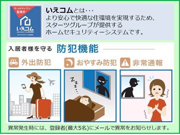 フォレストガレージB棟のその他写真