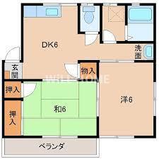 和歌山市北出島のアパートの間取り