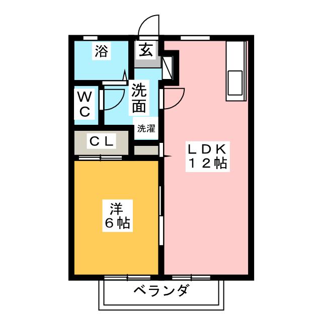 エルアスカルIの間取り