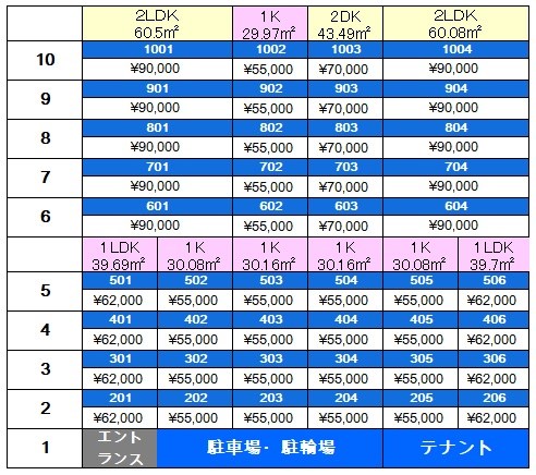 【サンシャイン・サファイア・プリンセス戸畑のバルコニー】