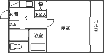 サンリッツ飛鳥の間取り