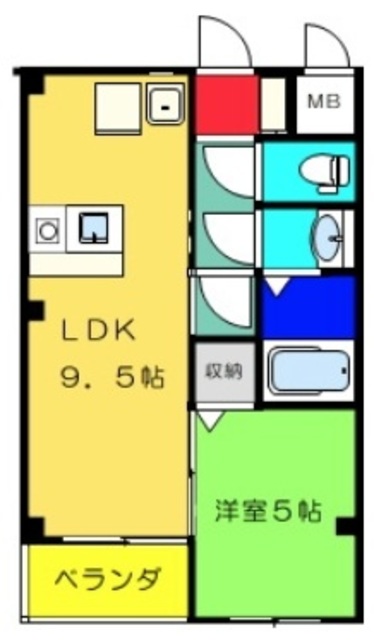 プランドールの間取り