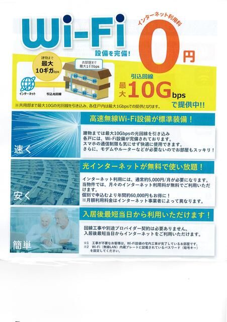 省エネ性能ラベル