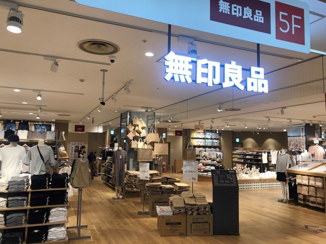 ショッピングセンター　無印良品西友荻窪店（ショッピングセンター）まで860m