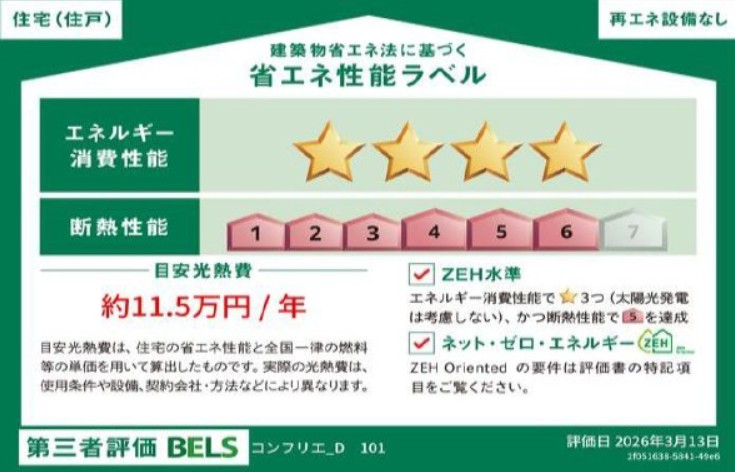 省エネ性能ラベル