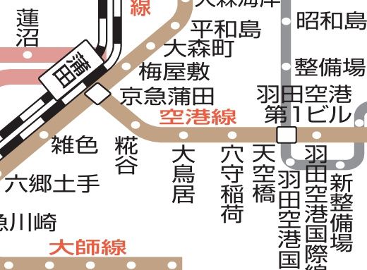 その他　☆路線図☆