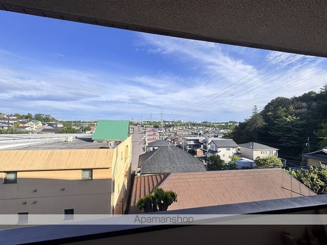 眺望　眺望