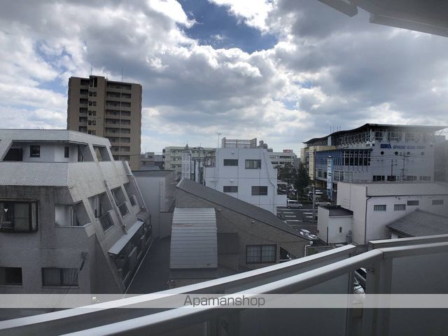 眺望　眺望