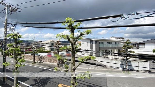 眺望　眺望
