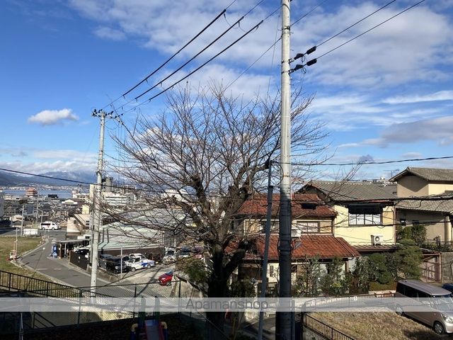 眺望　眺望