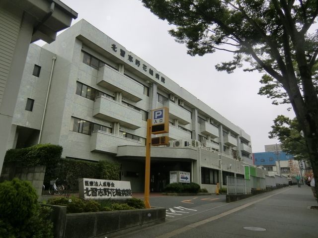 病院　北習志野花輪病院（病院）まで788m