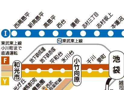 その他　☆路線図☆