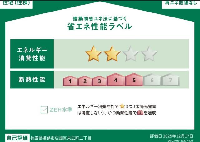 省エネ性能ラベル