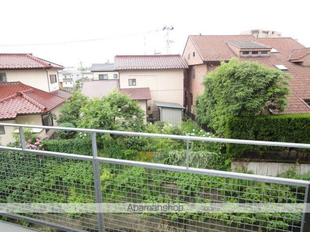 眺望　眺望