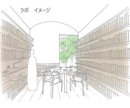 Laboratorio大岡山の外観写真