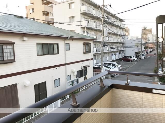 眺望　眺望
