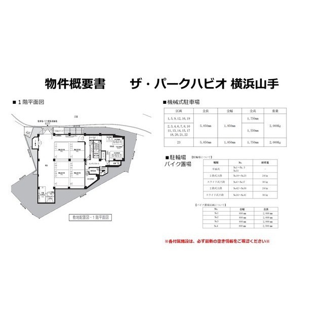 その他共有部分　付属区画
