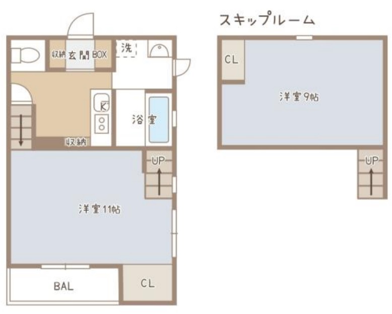 ココカラハウス庄町Aの間取り