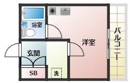 羽曳野市西浦のマンションの間取り