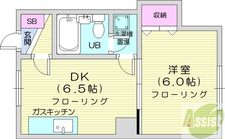 札幌市東区北三十六条東のアパートの間取り