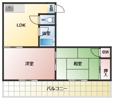 松原市阿保のマンションの間取り