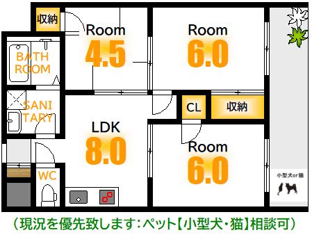 広島市西区横川新町のマンションの間取り