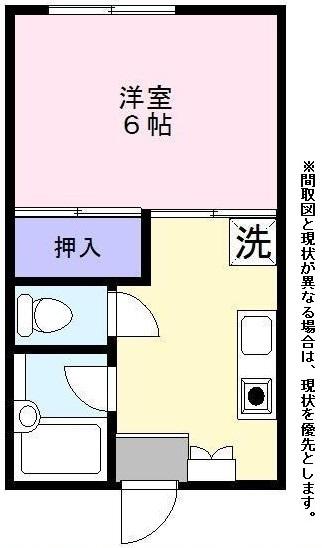 リバーハイツの間取り