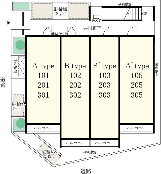 その他