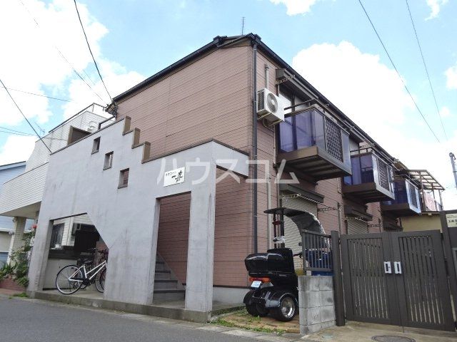 ネオコート一喜