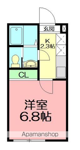 ベルフルール本厚木の間取り写真