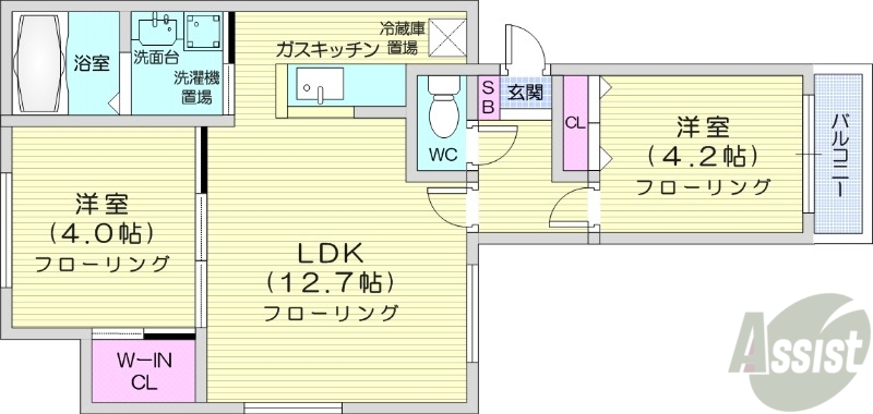 札幌市北区新琴似八条のマンションの間取り