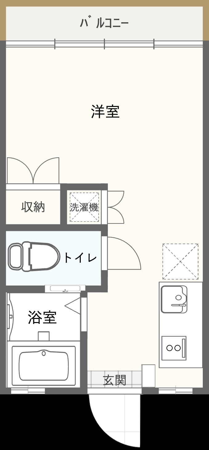目黒第一コーポの間取り