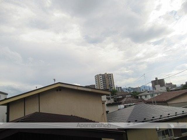 眺望　眺望