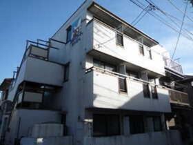 ＪＲ京浜東北線/西川口駅 歩16分